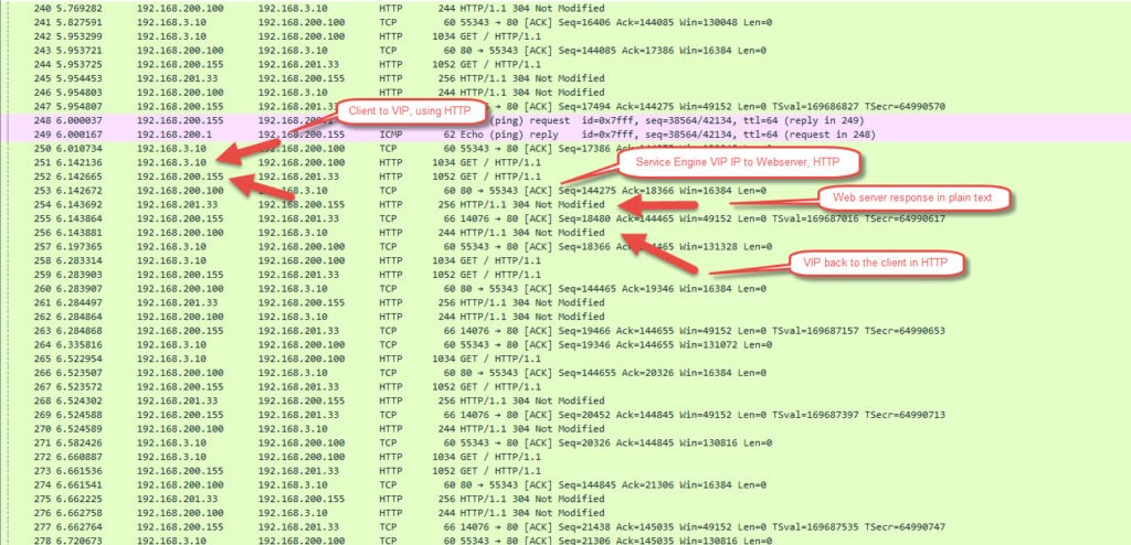 wireshark http packet capture