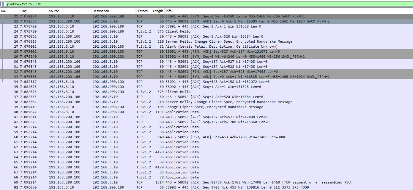 client-side encryption