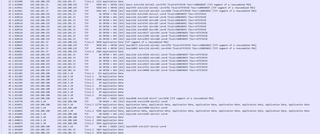 end to end encryption with ssl termination