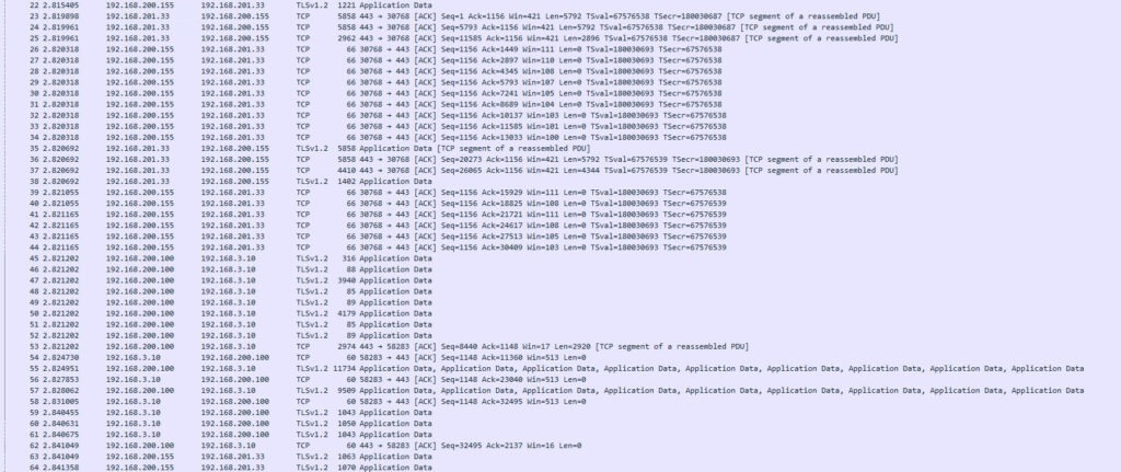 end to end encryption with ssl termination